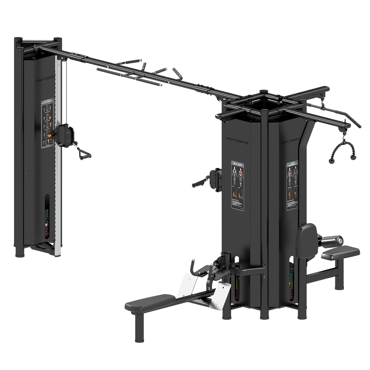 Anatomy 5 stack multi station