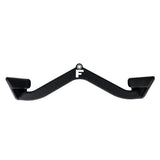 Force USA Mag Grip Set